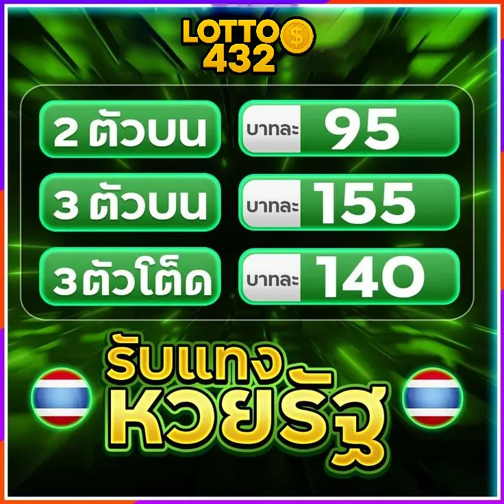 lott0432 รับเเทงหวย